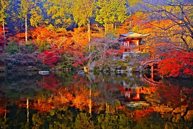 Daigoji Temple